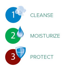 Sensi-Care Skin Protectant Incontinence Wipe - 3 step together